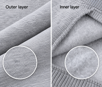 PreOrder - Mock Neck Fleece Collection